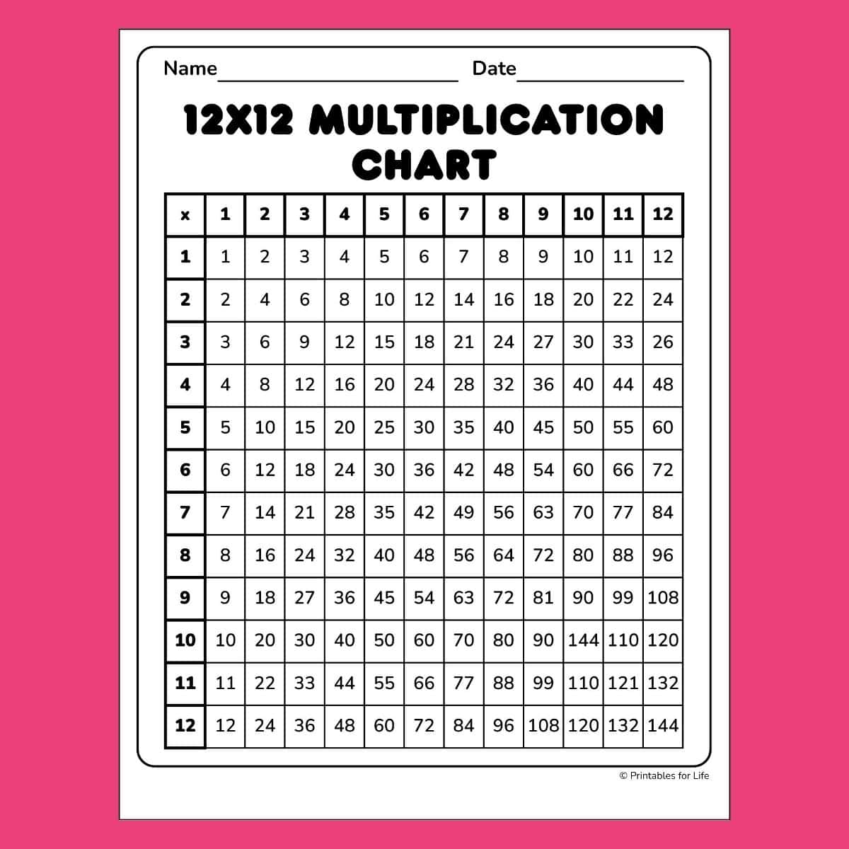 free printable black and white multiplication chart 1212